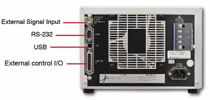 NF Corporation : EC750SA/EC1000SA