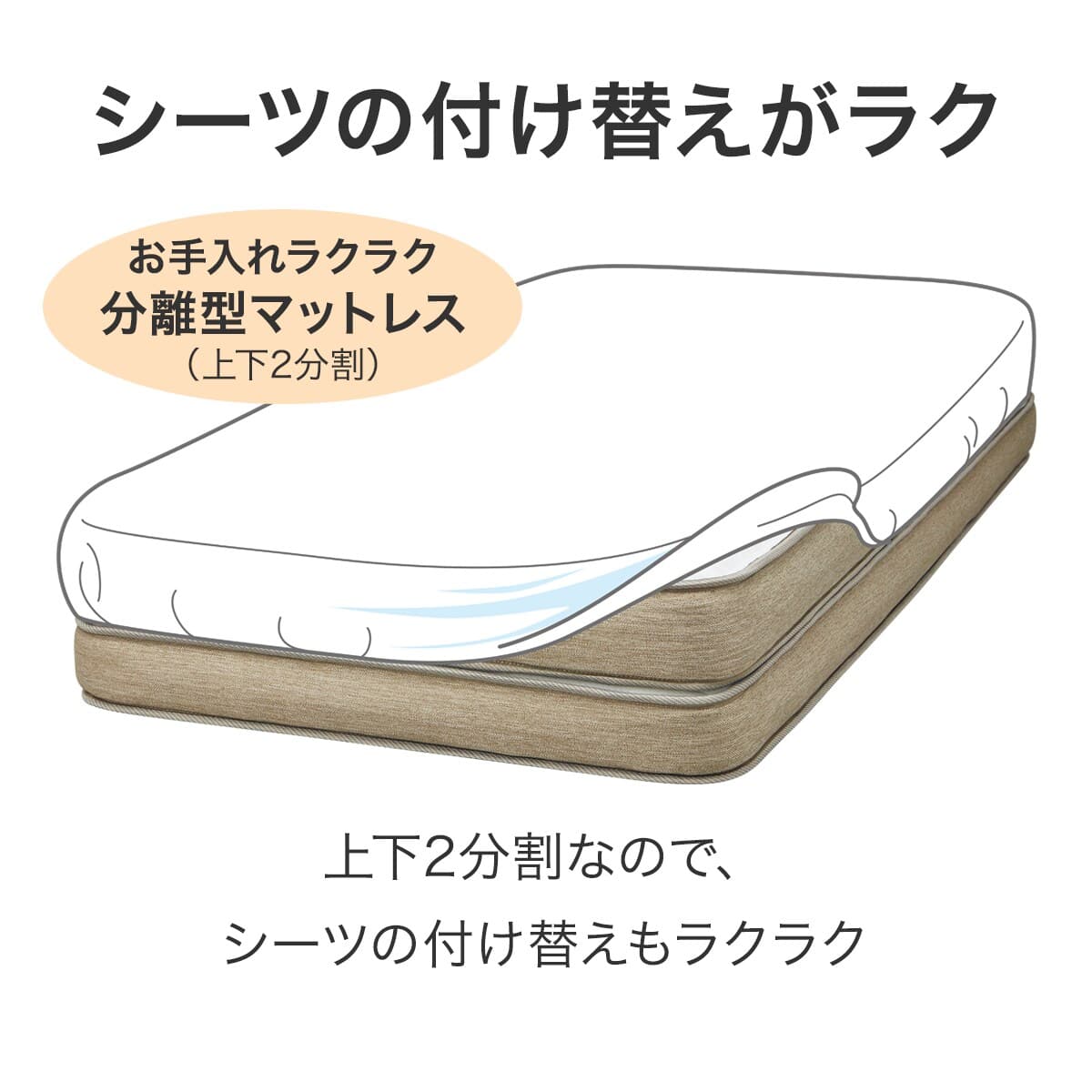 ダブルマットレス(Nスリープ プレミアムP2-02CR VH) | ニトリネット