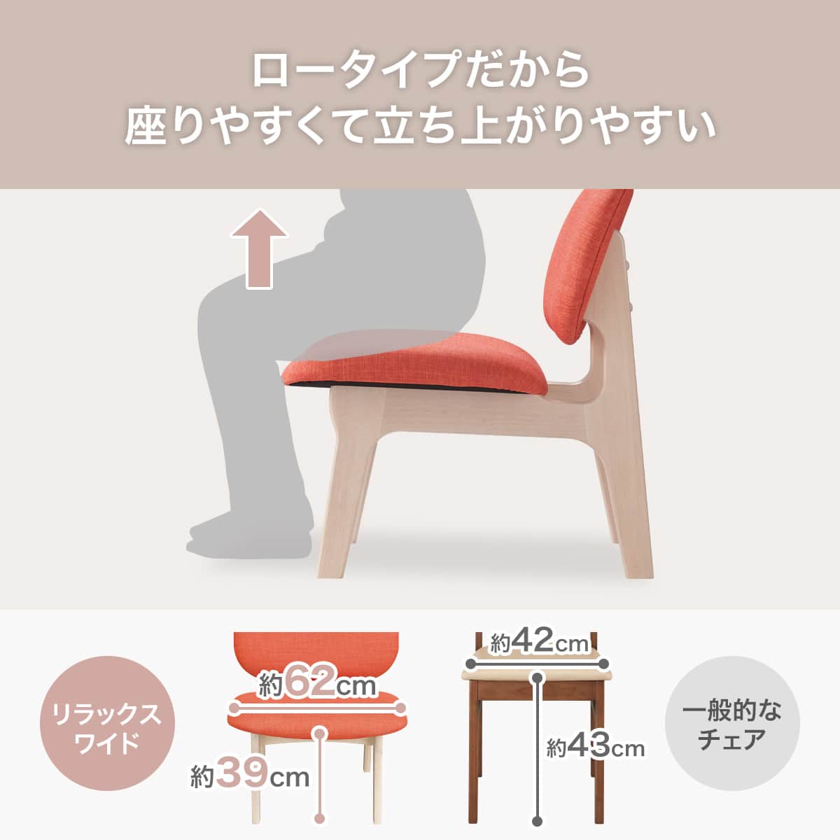 旧モデル】傷・汚れに強い リビングダイニング1人用チェア (Nシールド