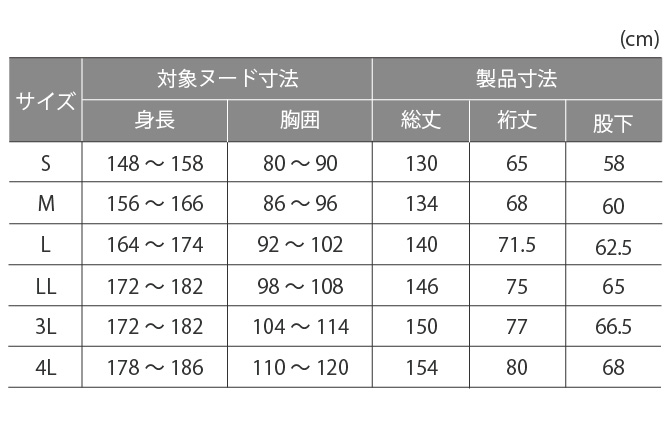 メディカルサポート | 日本エンゼル株式会社