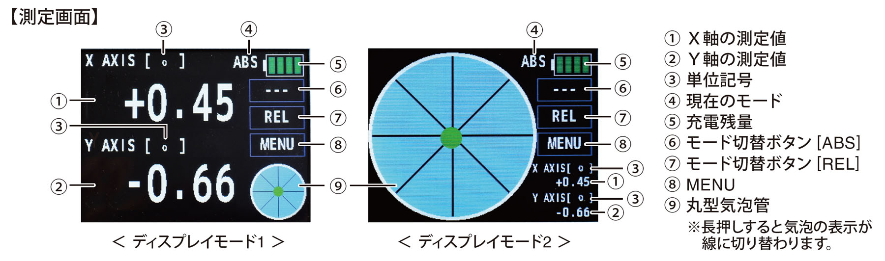 製品情報｜デジタル角度計レベルニック｜新潟精機株式会社｜新潟精機