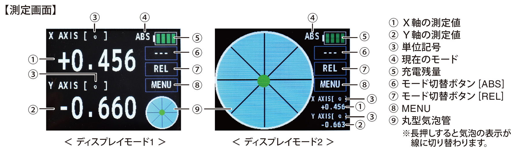 製品情報｜デジタル角度計レベルニック｜新潟精機株式会社｜新潟精機