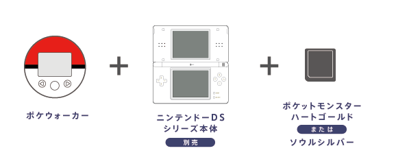 ポケットモンスター ハートゴールド・ソウルシルバー：『ポケ