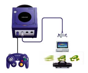 カードeリーダー+の詳細