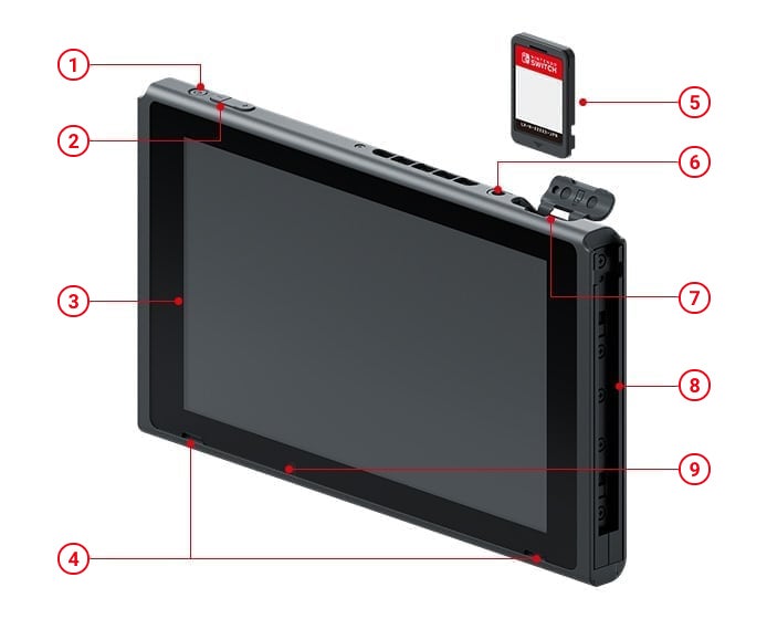 Nintendo Switch｜任天堂