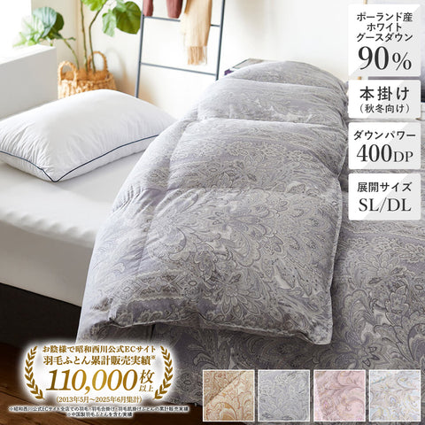 羽毛布団日本製ポーランド産ホワイトグースダウン90％の口コミ一覧