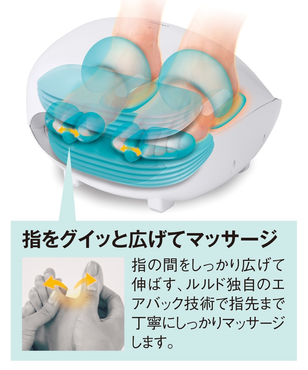 ☆ルルド フットケア AX-HPL207 通販【ニッセン】