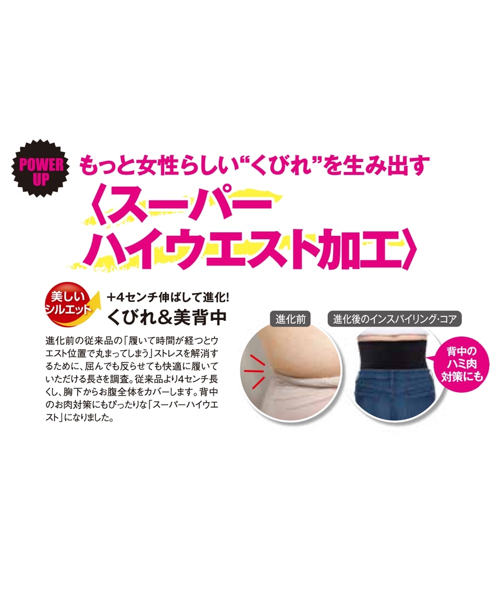 骨盤インスパイリングショーツ・コア（5分丈） 通販【ニッセン】