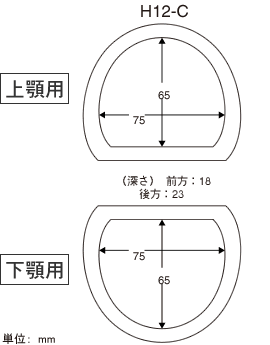 スタディモデルゴム枠・永久歯顎用 丸型 [H12-C]｜株式会社ニッシン