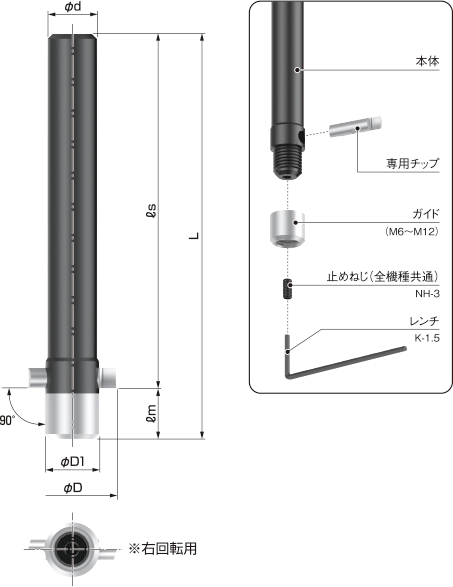 ニョロニョロ | 製品情報 | NICECUT 富士元工業