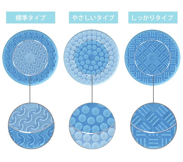 ニュースキン ルミスパ 美顔器 トリートメントヘッド NU ニュースキン