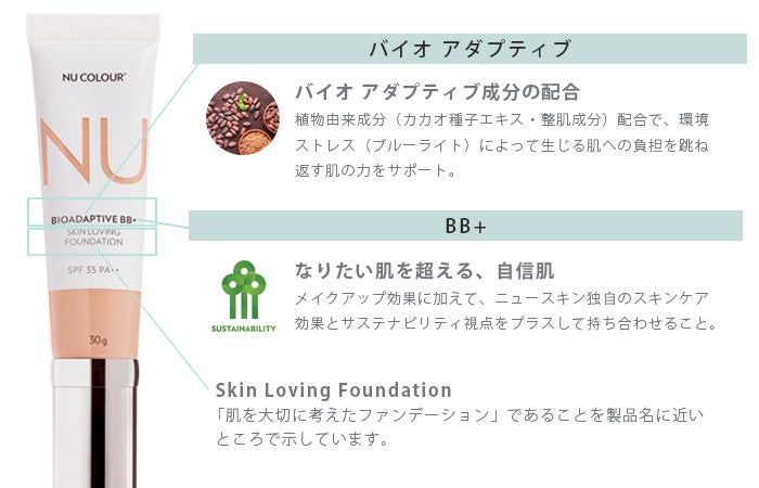 ニューカラー バイオアダプティブ BB+ ファンデーション 輝く美肌を