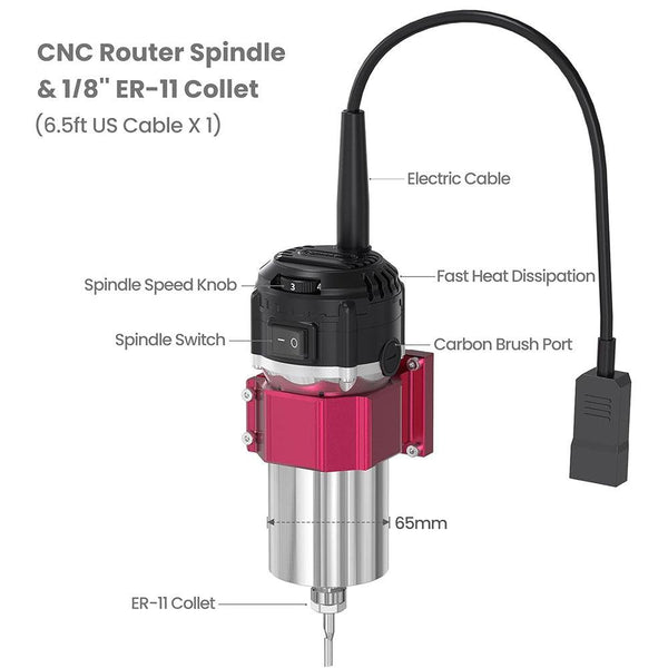 NymoLabs NBX-5040 CNC Router Machine with Custom-Made 710W 7000