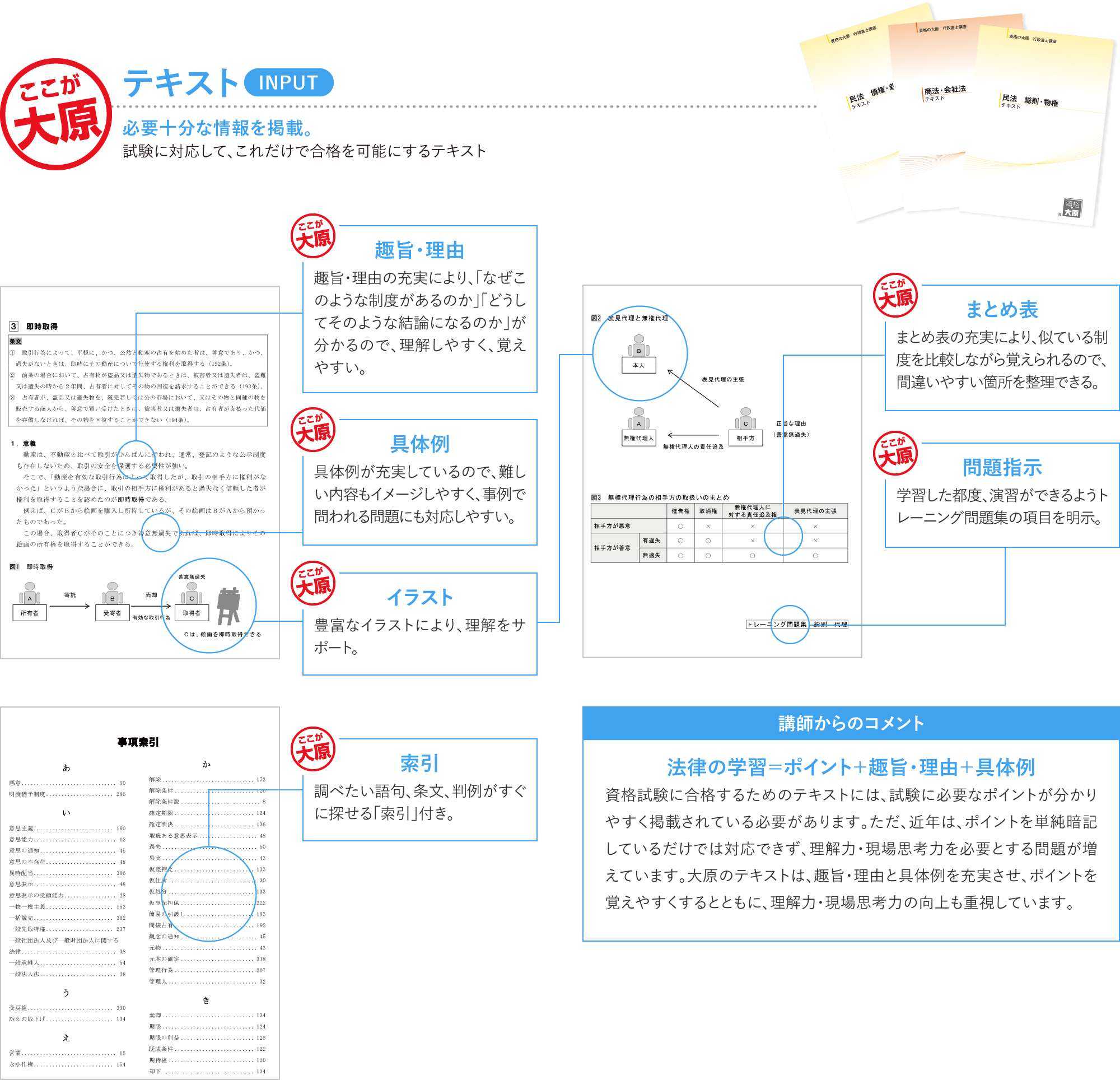 評判・口コミあり】大原の行政書士講座を信じて本当に合格できるの