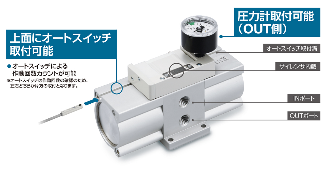新製品情報：増圧弁 VBAF Series ｜SMC 株式会社