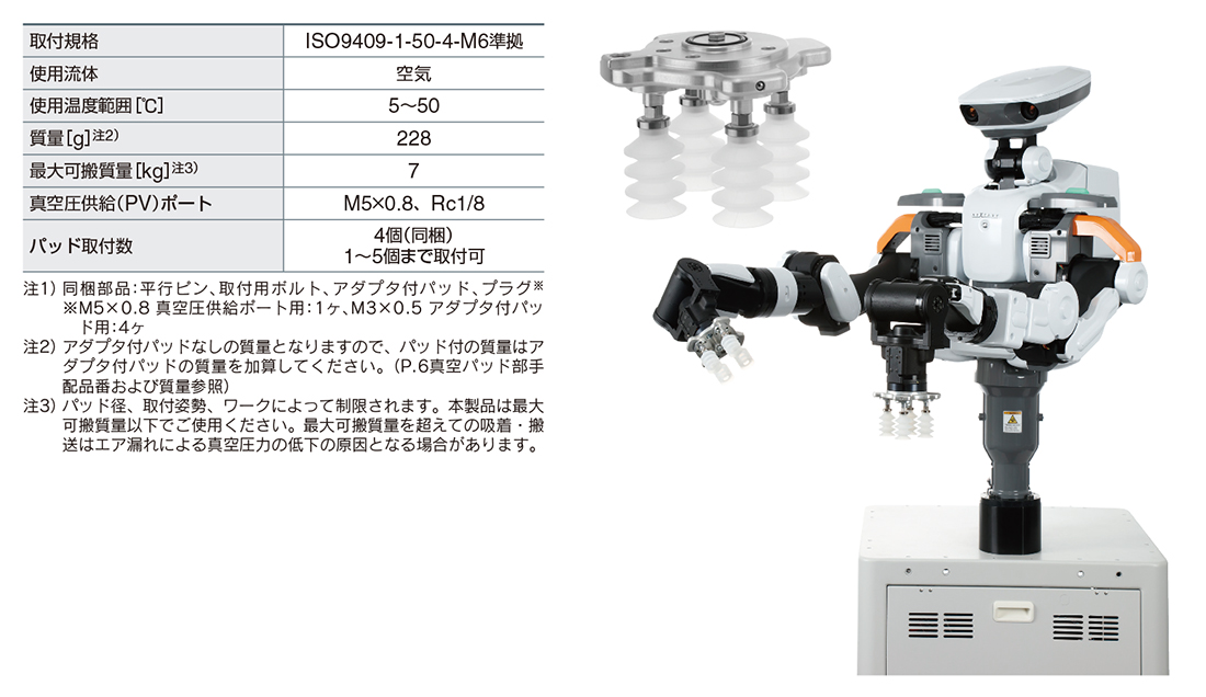 新製品情報：協働ロボット用グリッパ ZXP7-PFL1-□-X1、JMHZ2-X7500-KR