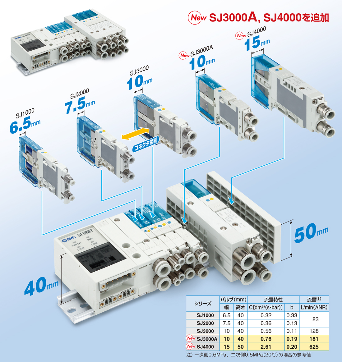 ライム 電磁弁 ハイスピード 2独 1/2 スイベルエルボ エアサス ライム