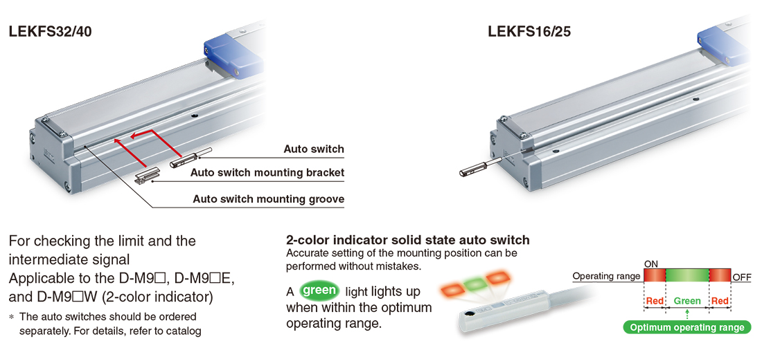 WEB Catalog ｜SMC CORPORATION