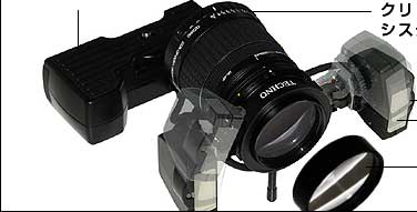 サイドwフラッシュシステム