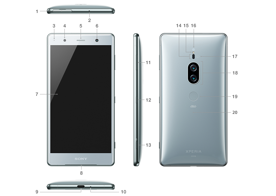 Xperia（エクスペリア） XZ2 Premium au SOV38 | 仕様 | Xperia
