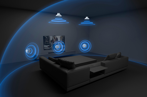 映画館のような臨場感あふれるサウンドを楽しむためのホームシアター