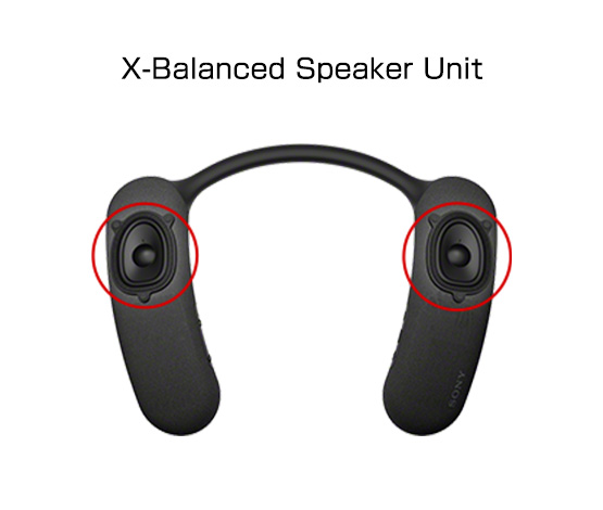 HT-AN7｜まわりに気を使わずに大迫力のサウンドで、映画やテレビを