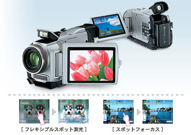 ネットワークハンディカム DCR-TRV50