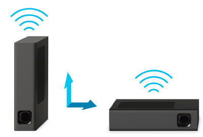 HT-MT500 特長 : 快適に使用できる便利機能 | サウンドバー