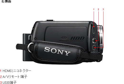 HDR-XR100 各部名称 | デジタルビデオカメラ Handycam ハンディカム