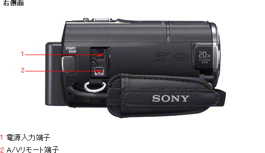 HDR-PJ590V 各部名称 | デジタルビデオカメラ Handycam ハンディカム