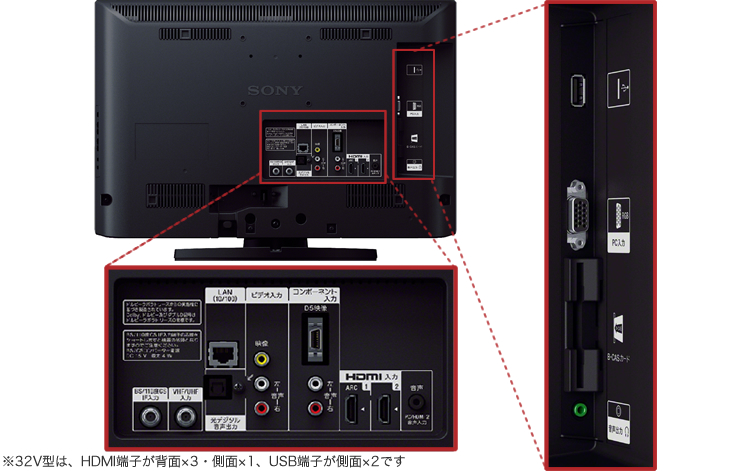 KDL-32CX400 特長 : 接続端子 | テレビ ブラビア | ソニー