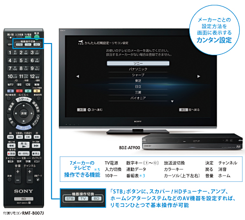 BDZ-AT300S 特長 : 新おまかせリモコン | ブルーレイディスク