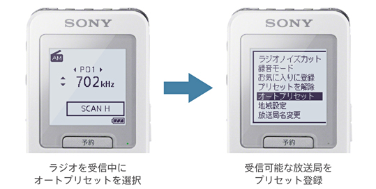 ICZ-R100 特長 : ラジオを聞く | ICレコーダー／集音器 | ソニー