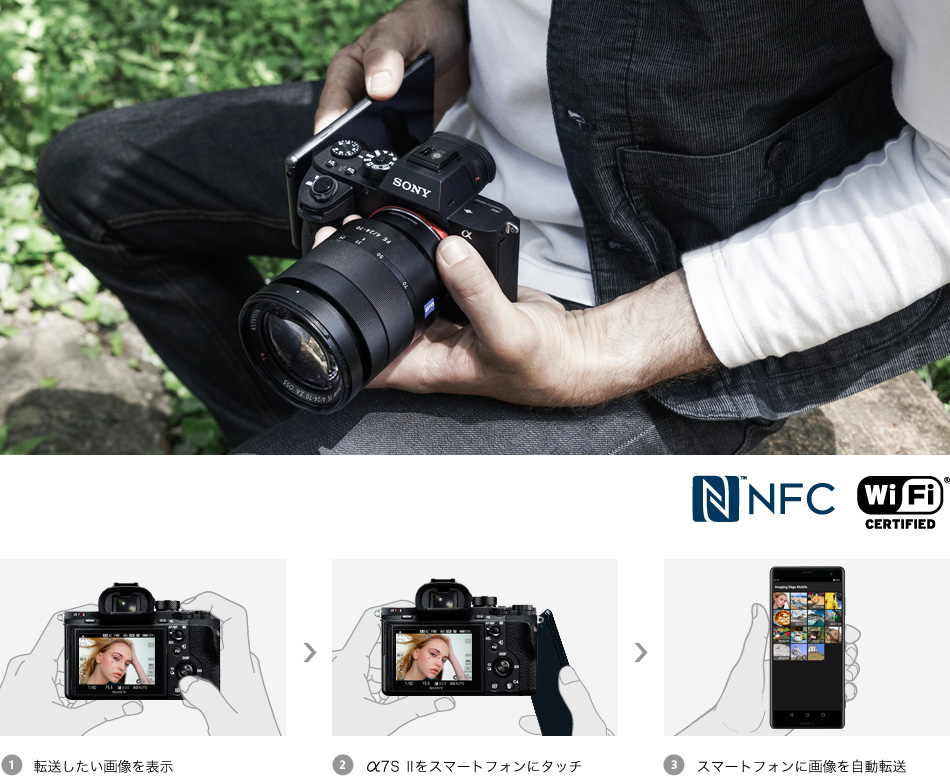 α7S II 特長 : ソニーならではの機能/WEBカメラ対応 | デジタル一眼