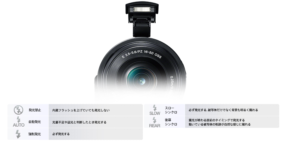 ILCE-QX1 特長 : スマートなデザインとアクセサリー | デジタル一眼