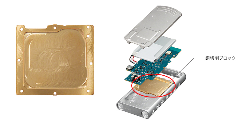 NW-ZX500シリーズ 特長 : こだわりの厳選パーツ・デザイン