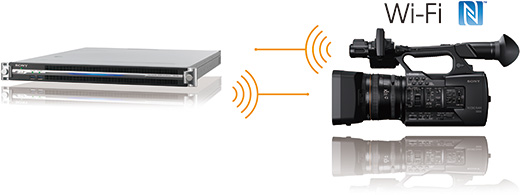 PXW-X180 特長 | 映像制作機器 XDCAM／NXCAM | ソニー