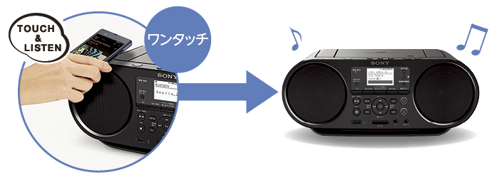 ZS-RS80BT 特長 : Bluetooth（R）でワイヤレスリスニング | ラジオ／CD