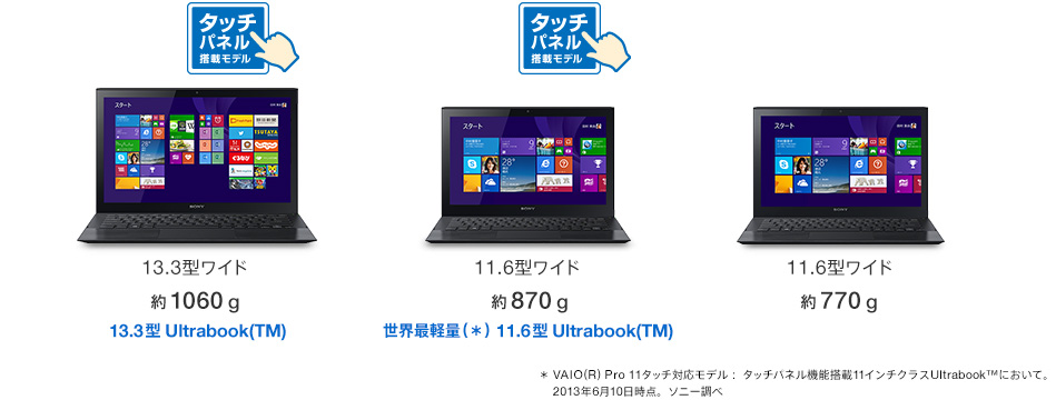 特長 | VAIO Pro 11/13 | “VAIO” | ソニー