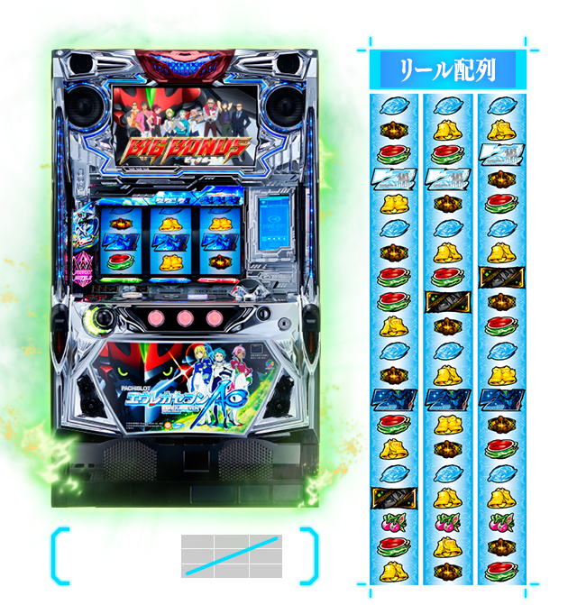 基本情報｜パチスロ エウレカセブンAO｜Sammy