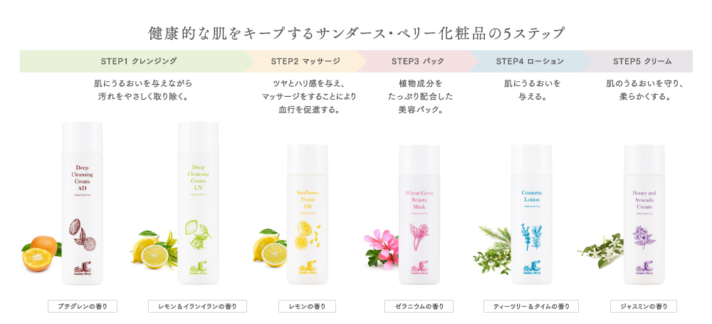 商品情報 | サンダース・ペリー化粧品
