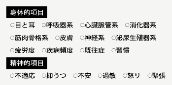 CMI健康調査表 】