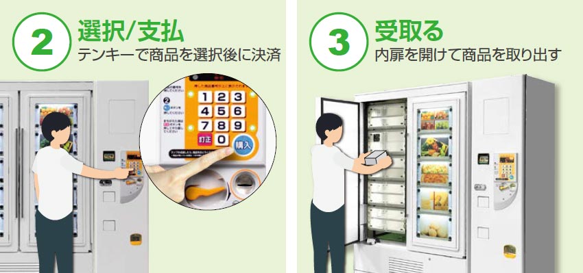 冷蔵ロッカー自動販売機 - 株式会社サンセイ | コーヒーマシン・自動