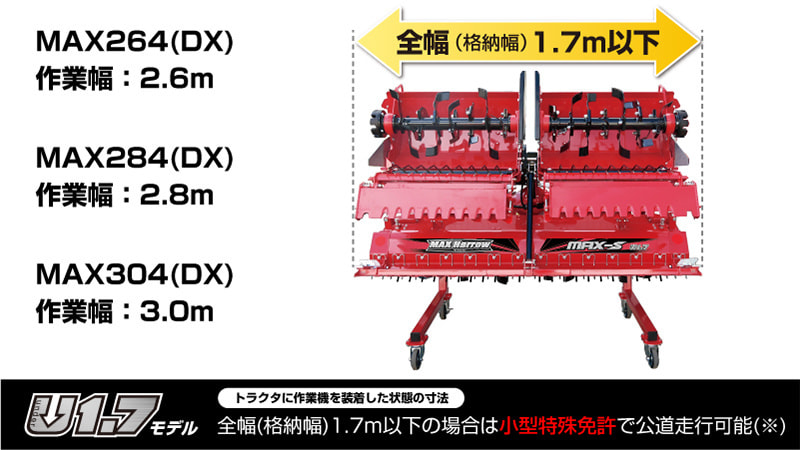 マックスハローMAX4シリーズ│株式会社ササキコーポレーション