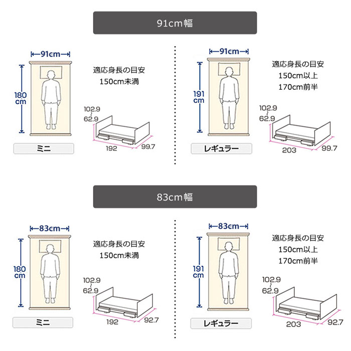 非課税】パラマウントベッド レント 3モーター介護ベッド | 快適空間