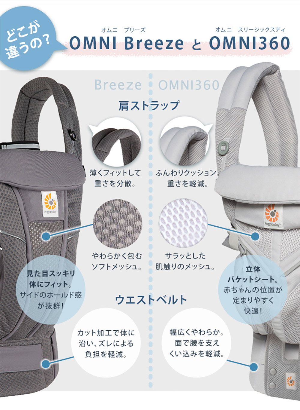 エルゴベビー最新シリーズ 】ErgoBabyCarrier オムニ ブリーズ SG