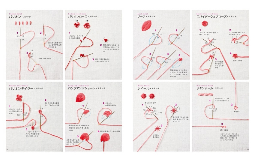 いちばんわかりやすい刺しゅうの基礎BOOK｜成美堂出版