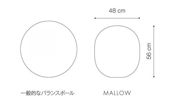バランスボール マロウ / ネイビー& MEDICAL（アンド メディカル