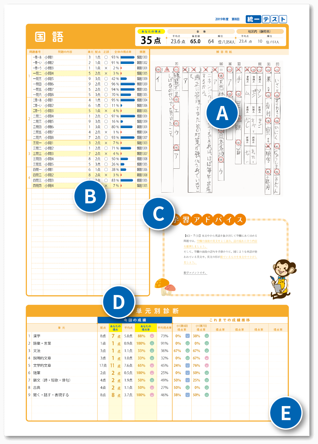 小学生・中学生 公開実力テスト｜学習塾・個別指導塾・予備校の秀英予備校