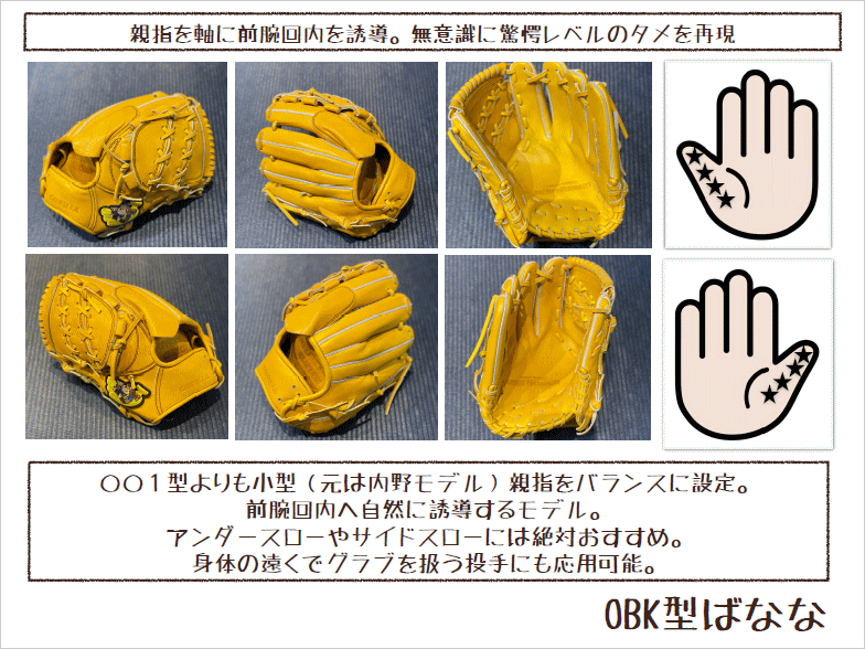 シバスポーツ ごりら印の野球道具 BOMBERオーダーグラブ